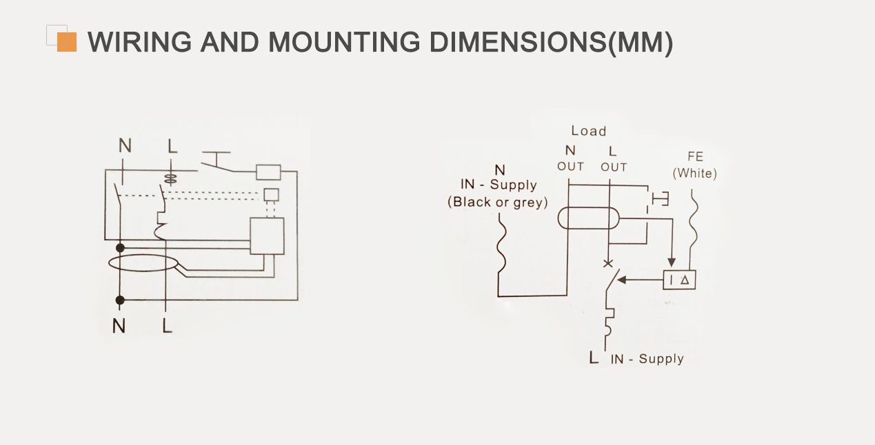 Curve B RCBO Curve B RCBO